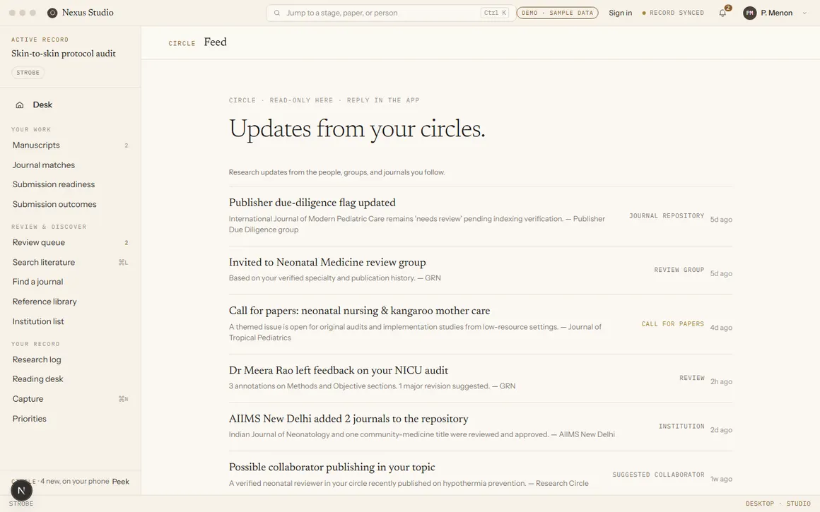 Community feed screen, reading: Updates from your circles, with items about a due-diligence flag, a review group invitation, and a call for papers.